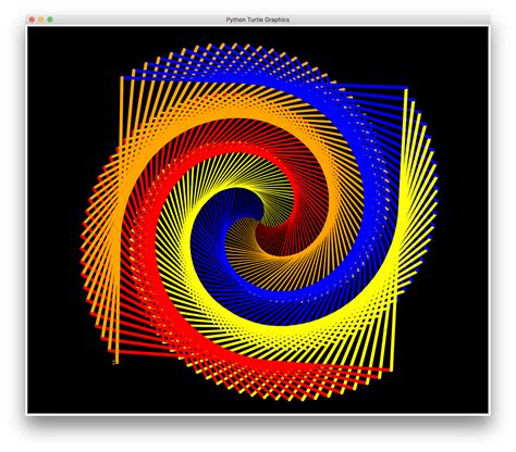 Image result for Python Graphics Programming