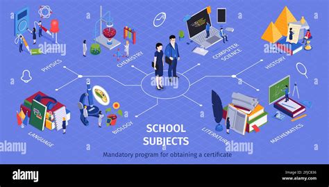 Computer History Timeline Full に対する画像結果