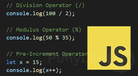 Image result for JavaScript Arithmetic Operations