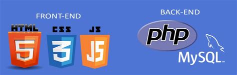 Afbeeldingsresultaten voor HTML CSS JavaScript PHP