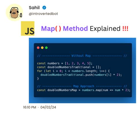 Image result for JavaScript Map Method