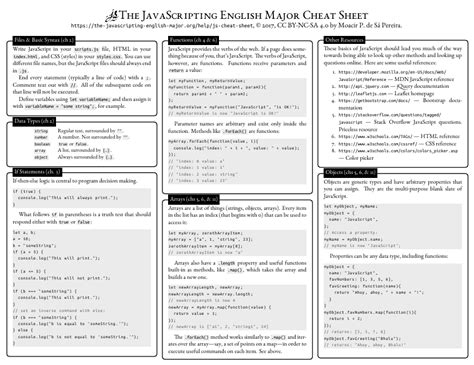 Image result for JavaScript Programming PDF