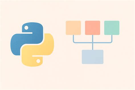 Toradh íomhá ar Inheritance Simple Code in Python