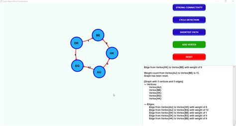 Image result for Java Code Visualizer