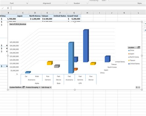 Image result for Python-Matplotlib Graphs