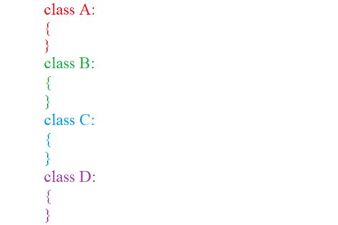 Class Program in Python に対する画像結果