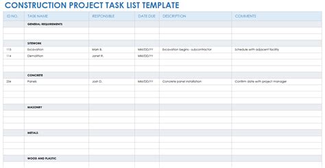 Image result for Task List Example