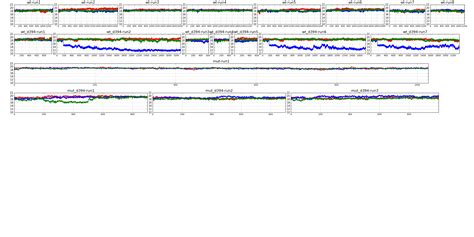 Image result for Matplotlib Subplot Spacing