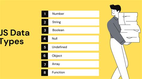 Image result for JavaScript Function Types