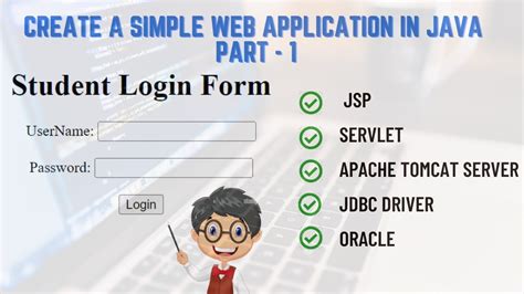 Web Application Program in Java に対する画像結果