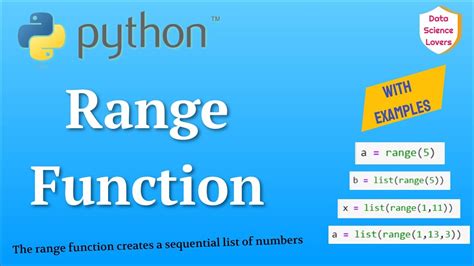 Range Function Python に対する画像結果