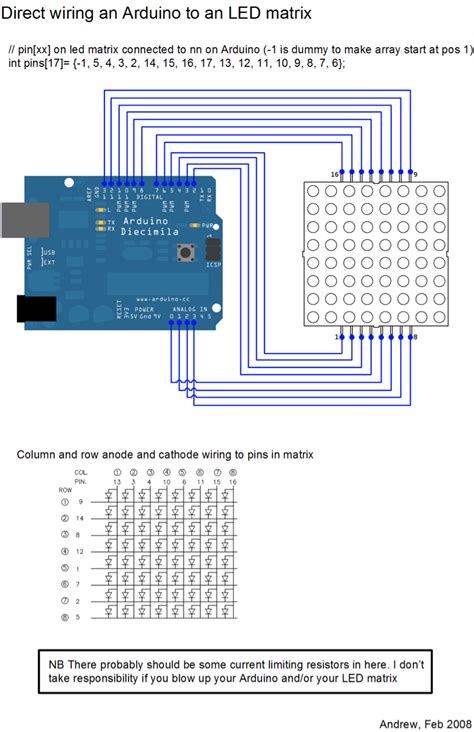 Image result for LED Matrix Arduino Code
