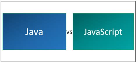 Image result for Java or JavaScript