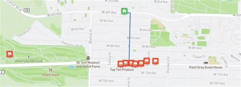 Image result for Table API Examples
