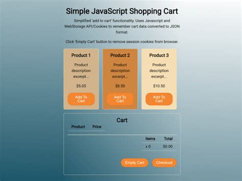 Image result for JavaScript Cart
