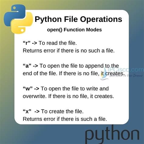 Image result for Open File Function Python