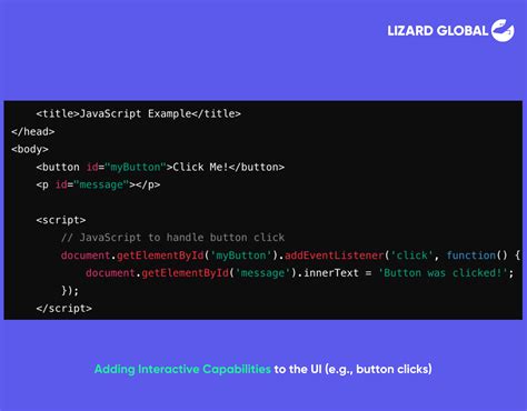 Image result for JavaScript for Web Development
