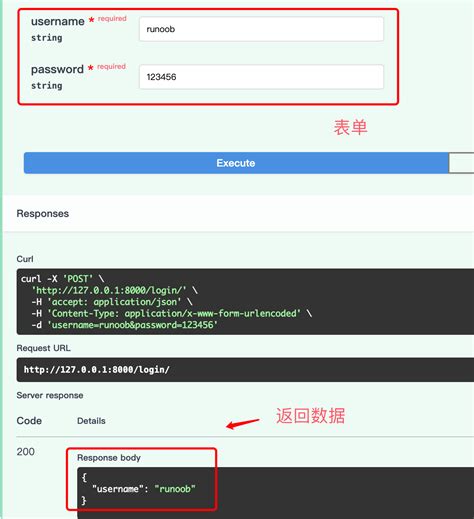 Image result for Fastapi Form Example
