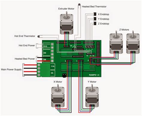Afbeeldingsresultaten voor Arduino Mega Rotary Encoder Example