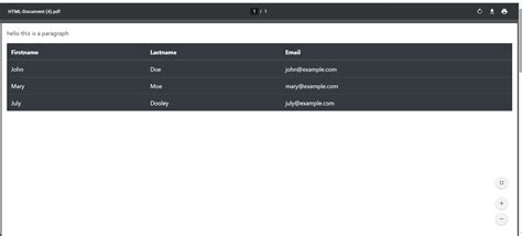 Image result for Div to PDF JavaScript