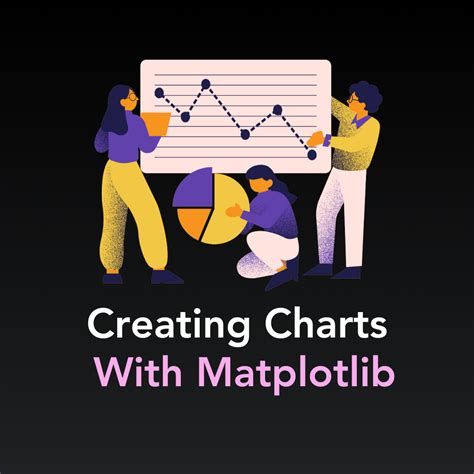 Image result for Python Graph Examples