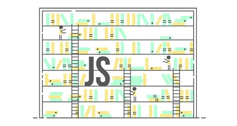 Afbeeldingsresultaten voor How to Create JavaScript