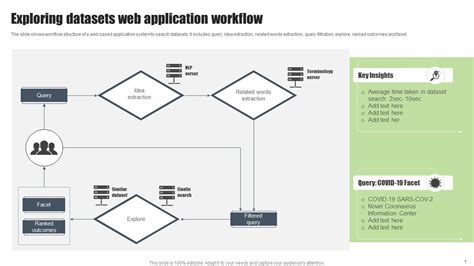 Image result for Java Web Application Workflow