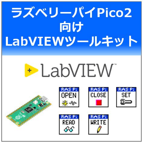 Image result for Raspberry Pi in LabVIEW Tutorial