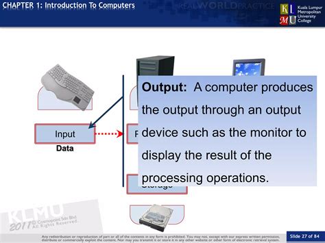 Image result for Introduction to Basic Computer PDF