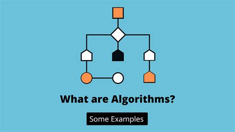 Image result for Math Algorithms Example
