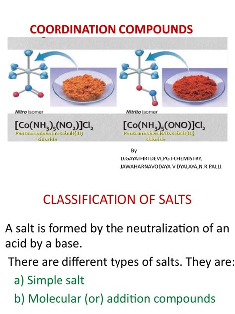 Image result for Coordination Compounds
