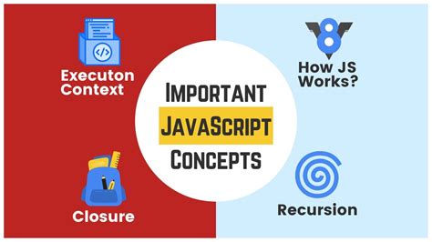 Image result for Advanced JavaScript Code