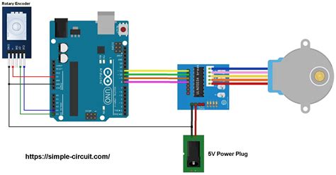Image result for Using Encoder Library Arduino