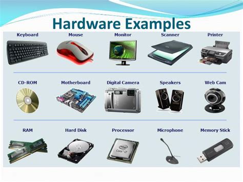 Image result for Examples Computer Hardware