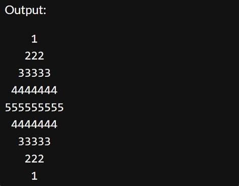 Java Algorithm Coding Pattern に対する画像結果