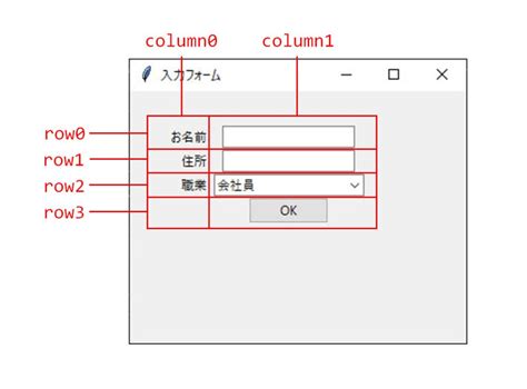 House UI GUI Python に対する画像結果
