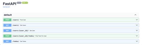 Image result for fastapi SQL