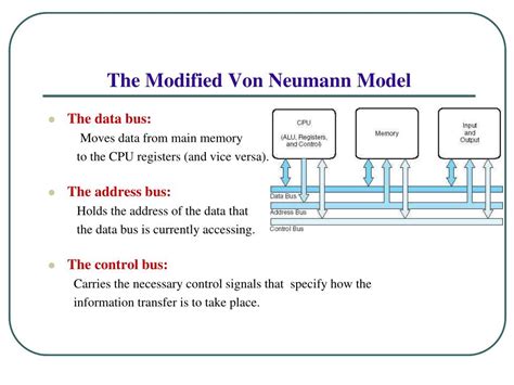 Image result for Microprocessor Programming