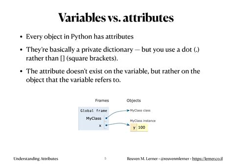 Image result for Python File Object Attributes