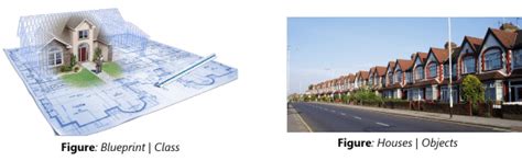 Image result for python programming language