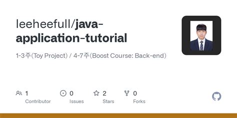 Java Application Tutorial に対する画像結果