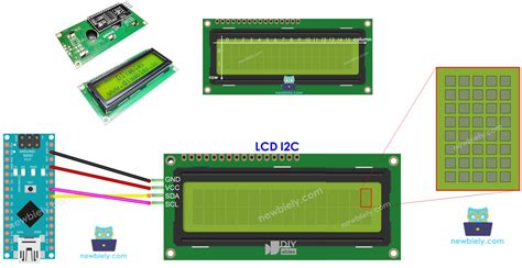 Toradh íomhá ar Arduino Nano Tutorial