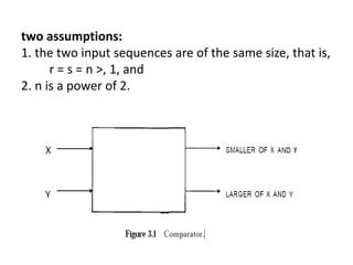 Image result for Parallel Merging Algorithm