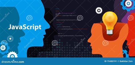 Image result for Java Coding Script