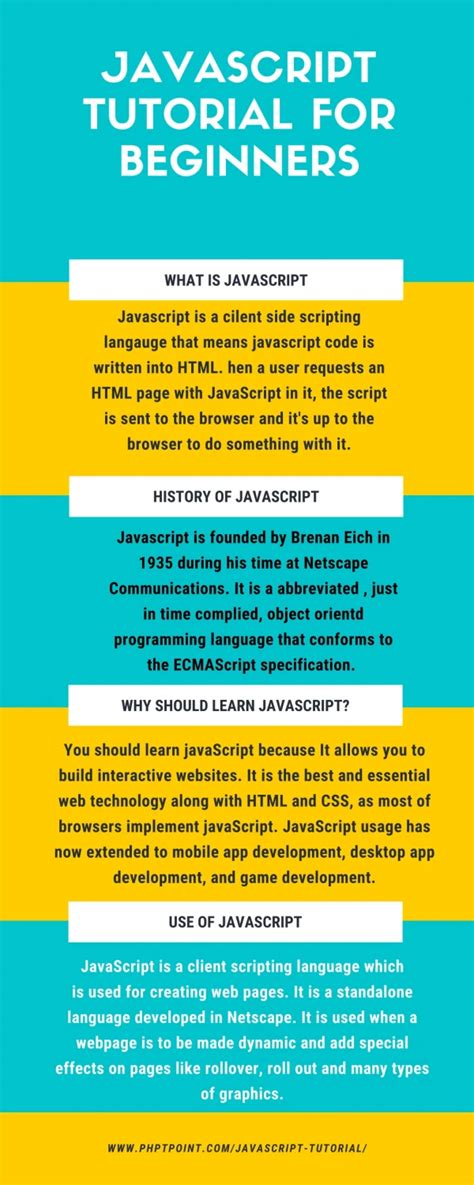 Image result for JavaScript Lessons