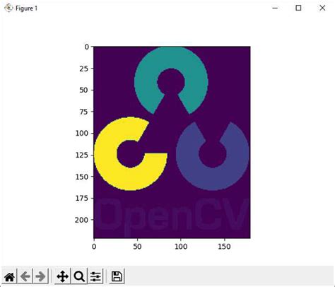 Afbeeldingsresultaten voor OpenCV Python Sample Poster