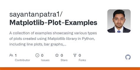 Image result for Sample Code of Matplotlib