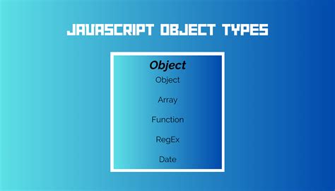 Image result for JavaScript Object Object