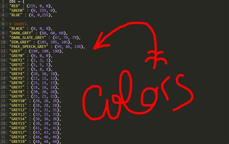 Basic Colour Python に対する画像結果