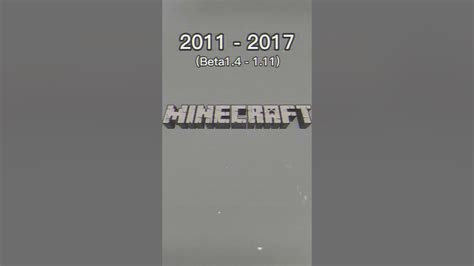 Image result for Minecraft Java Edition Code